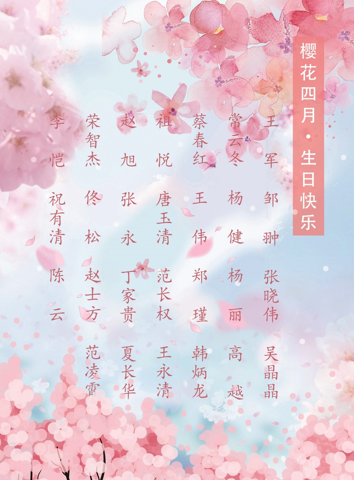 【生日祝福】恭祝04月生日的員工生日快樂！