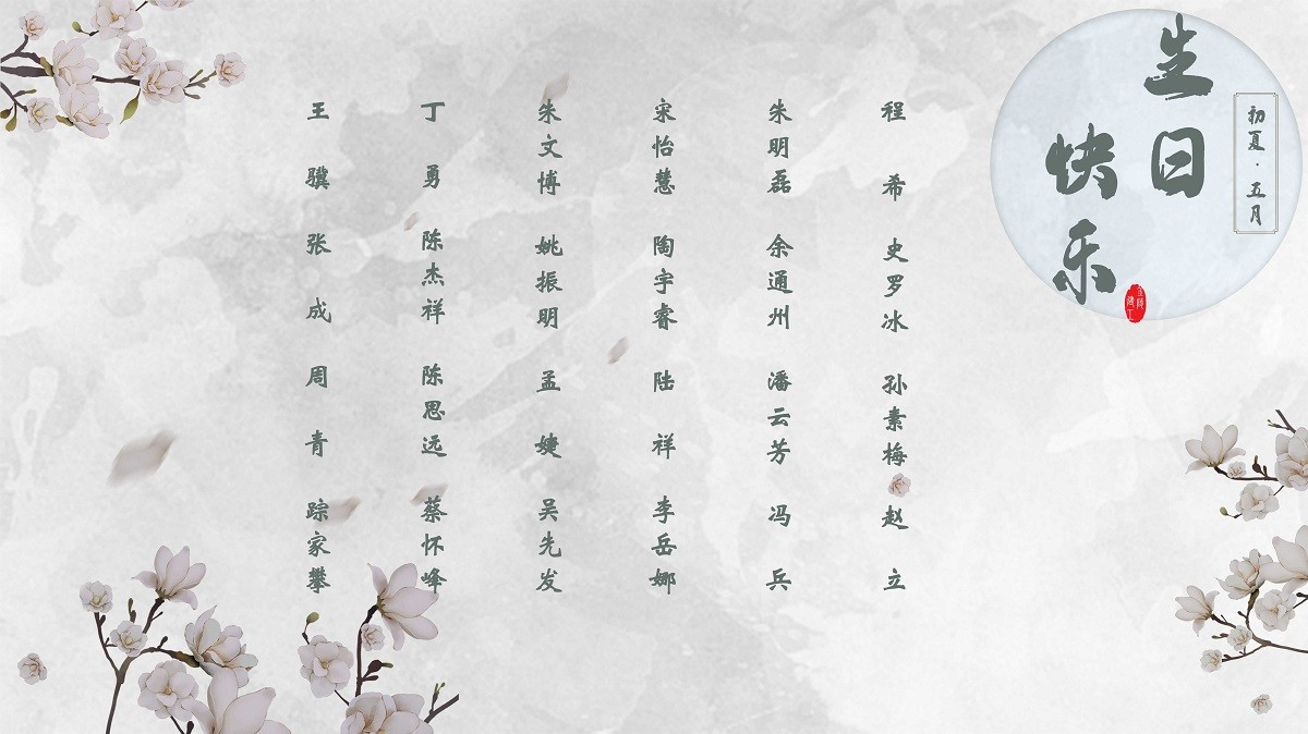 【生日祝?！抗ё?5月生日的員工生日快樂！