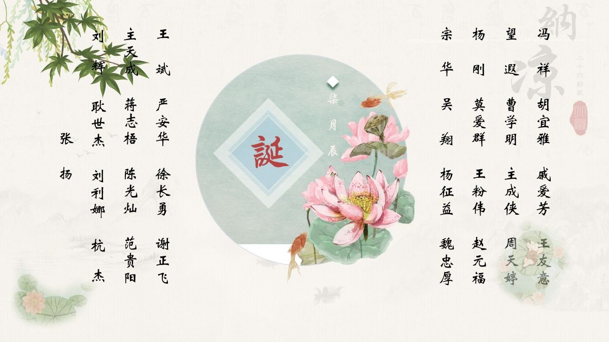 【生日祝?！抗ё?7月生日的員工生日快樂！