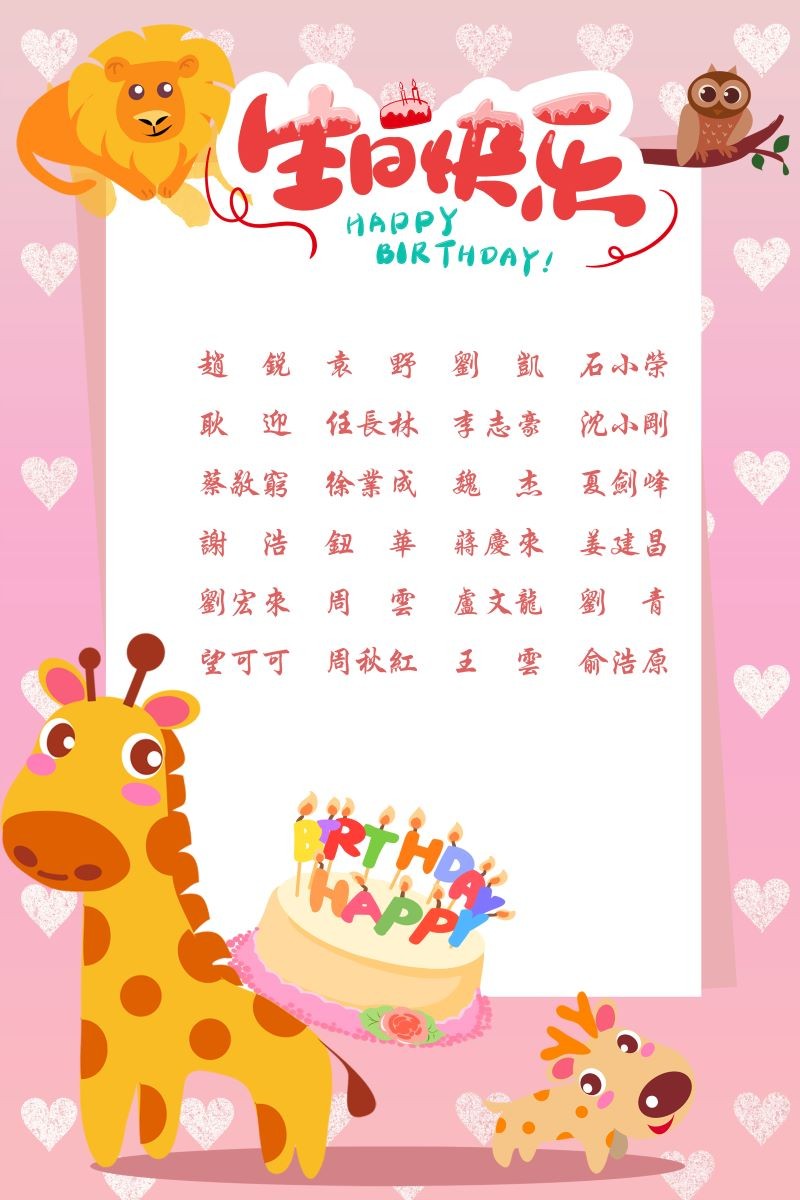 【生日祝?！抗ё?8月生日的員工生日快樂！